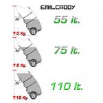 Mobilní nádrž 110 litrů - el.čerpadlo 12V ATEX