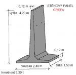 T-PANEL GREFA 