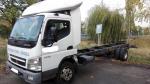 Mitsubishi FUSO CANTER 7C15